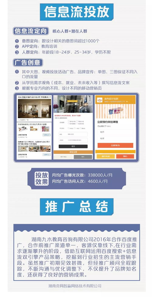 職業(yè)培訓(xùn) 室內(nèi)設(shè)計(jì)篇 10年培訓(xùn)機(jī)構(gòu) 借力互聯(lián)網(wǎng)營銷 突破發(fā)展瓶頸